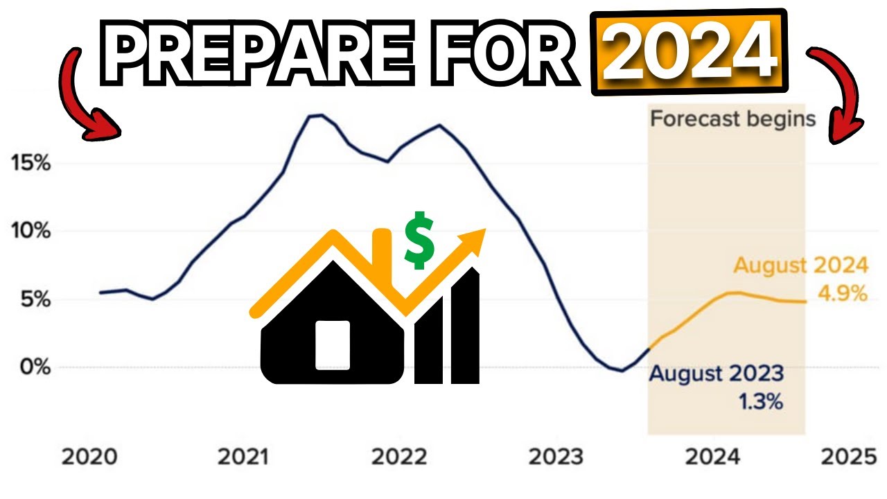 2024 Housing Market Predictions: Breaking down Housing Economists&rsquo; Insights!