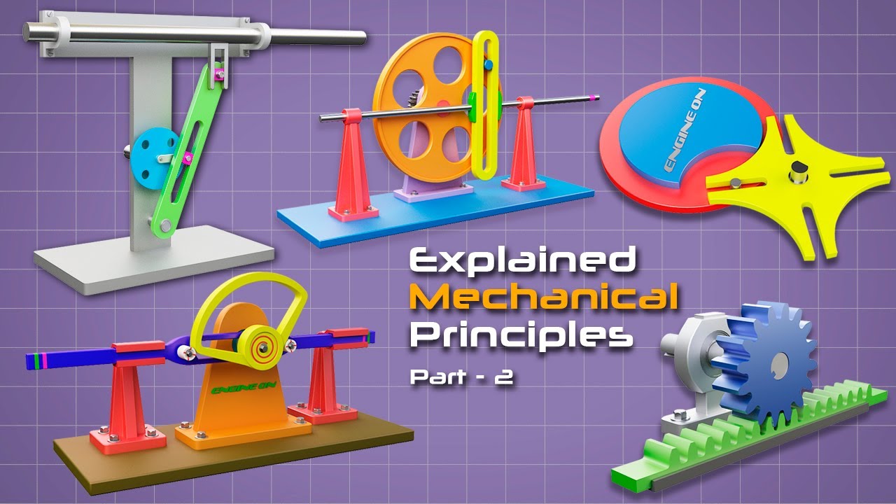 Mechanical Mechanisms | Mechanisms | Mechanical Principle 2