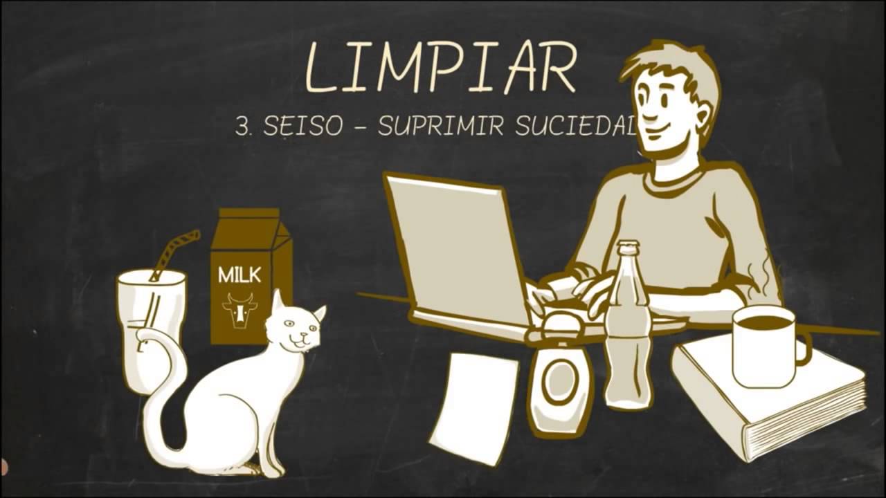 Las 5s   Un método de orden, limpieza y disciplina