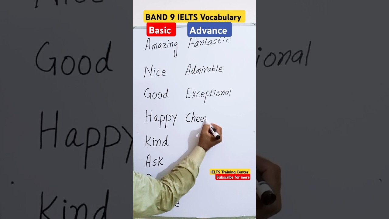 Базовый и продвинутый английский | Словарный запас IELTS BAND 9 | Словарный запас IELTS для устно...