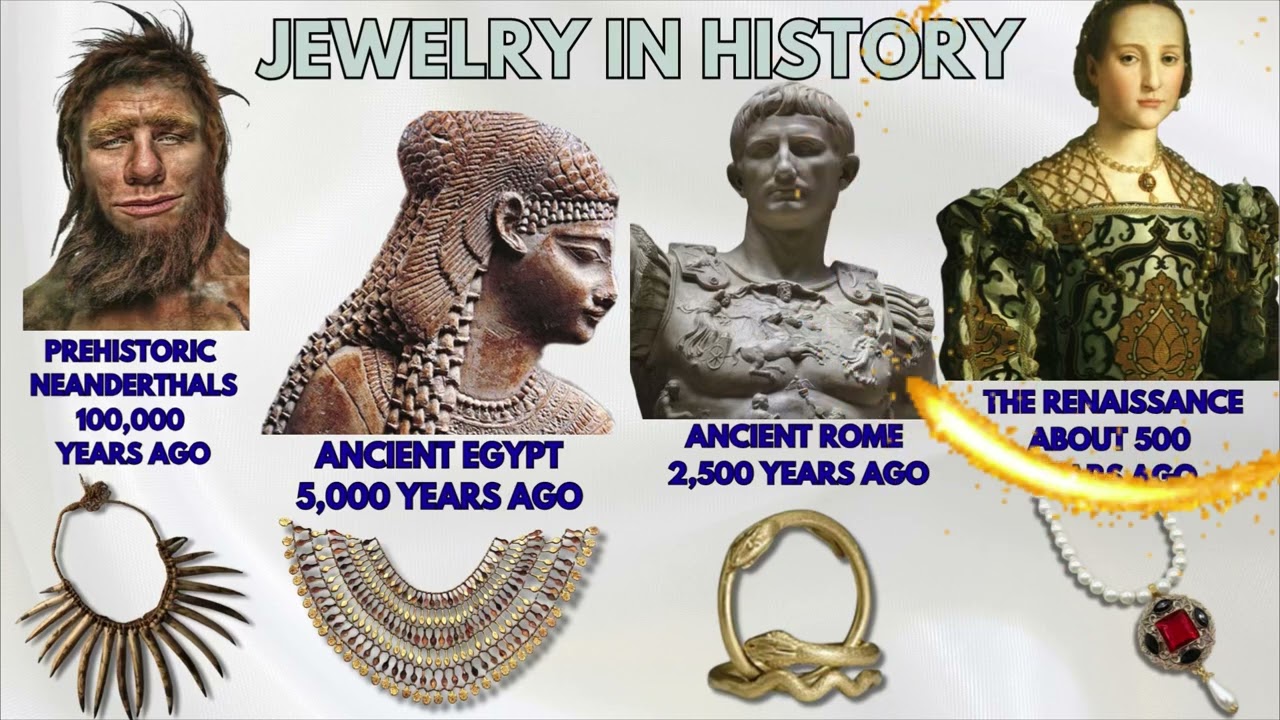 The History of Jewelry | For Kids!