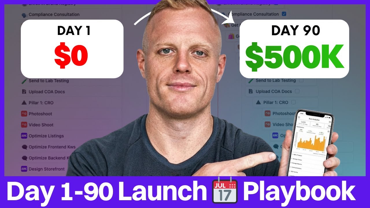 2026 Ultimate 90-Day Amazon Launch Strategy 🚀 (Day by Day Checklist)