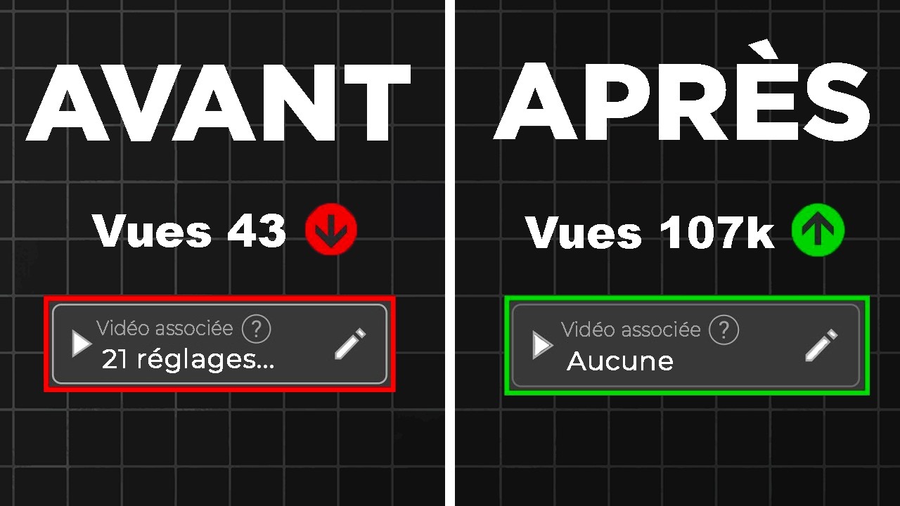 Tu Ne Réussira JAMAIS sur YouTube sans Corriger ces 20 Paramètres