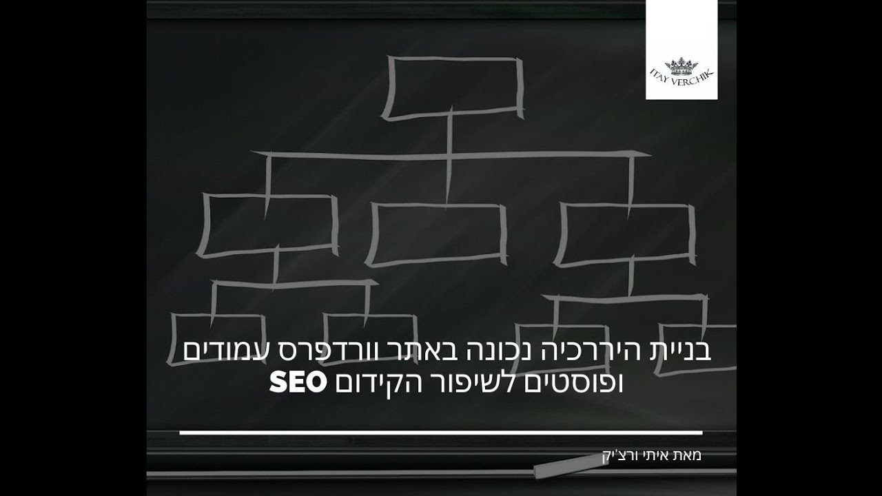 בניית היררכיה נכונה באתר וורדפרס עמודים ופוסטים לשיפור הקידום SEO - איתי ורצ'יק בניית אתרים ושיווק