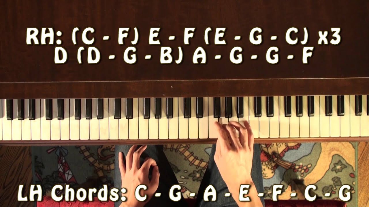 How To Play Superman by Goldfinger on Piano - Tutorial & Lesson