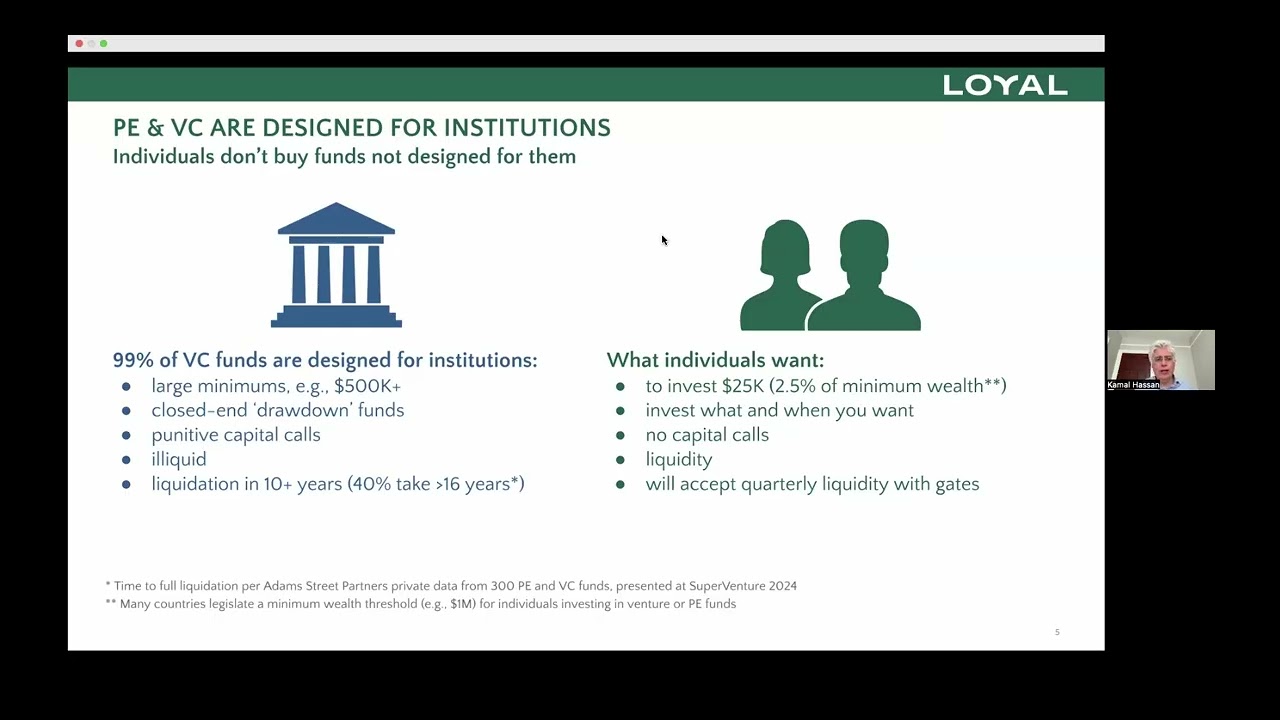 The Emergence of Evergreen Funds in Private Equity