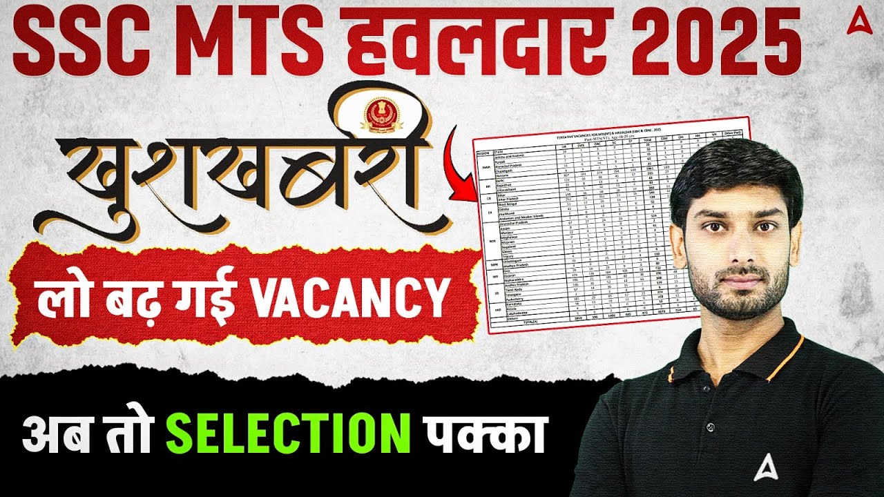 SSC MTS Vacancy Increase 2025 | SSC MTS Total Vacancy 2025 | SSC MTS New Vacancy 2025