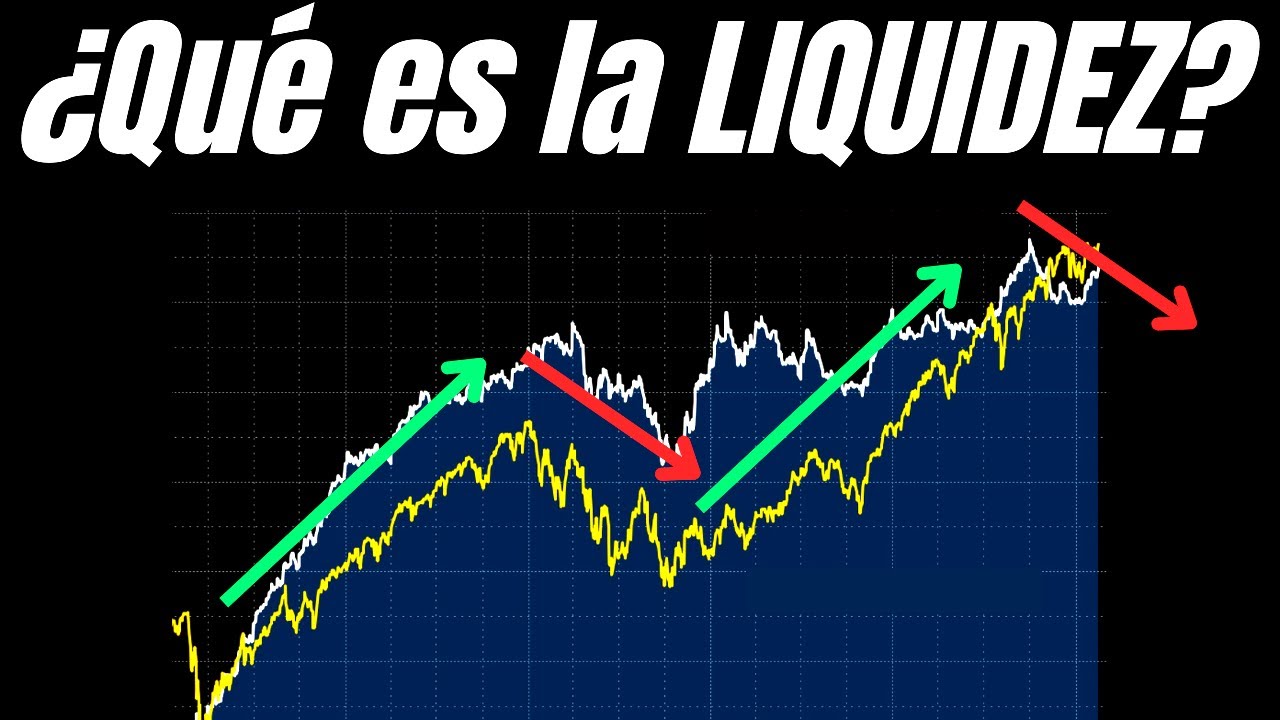Cómo la LIQUIDEZ IMPULSA los MERCADOS y te hace MÁS POBRE cada día | Masterclass 15-02-2025