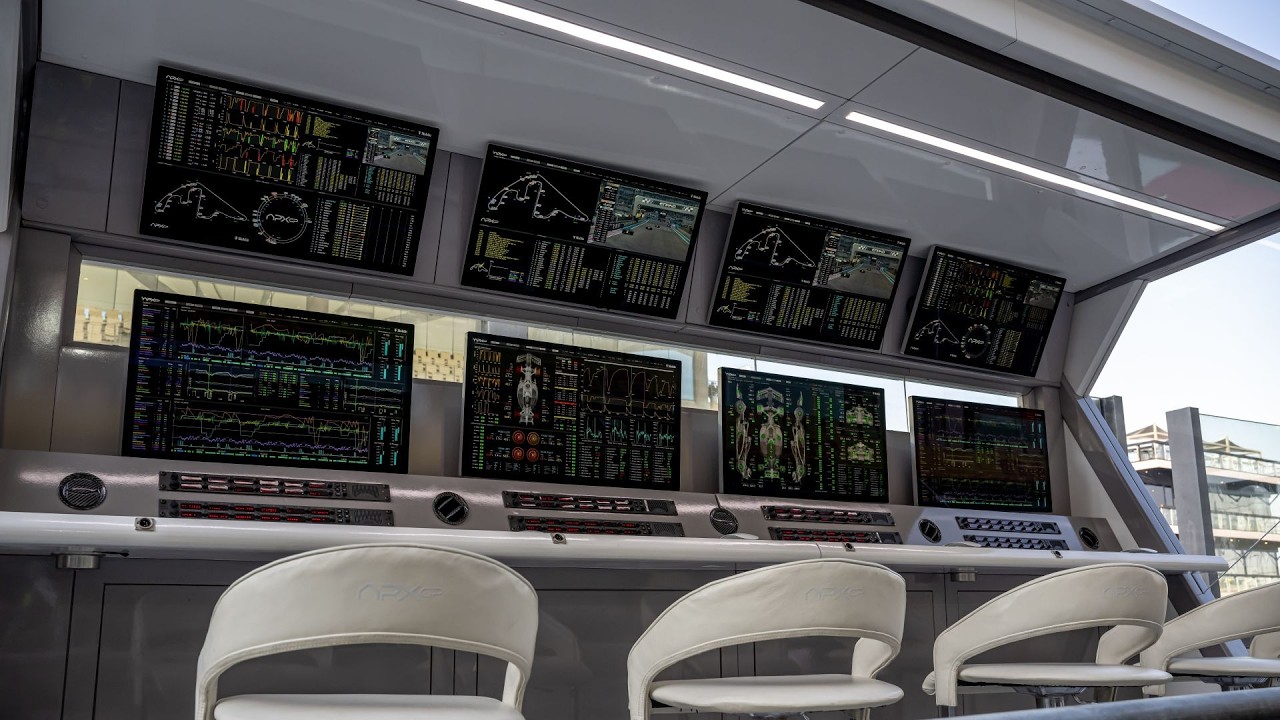 Формула 1 и AI