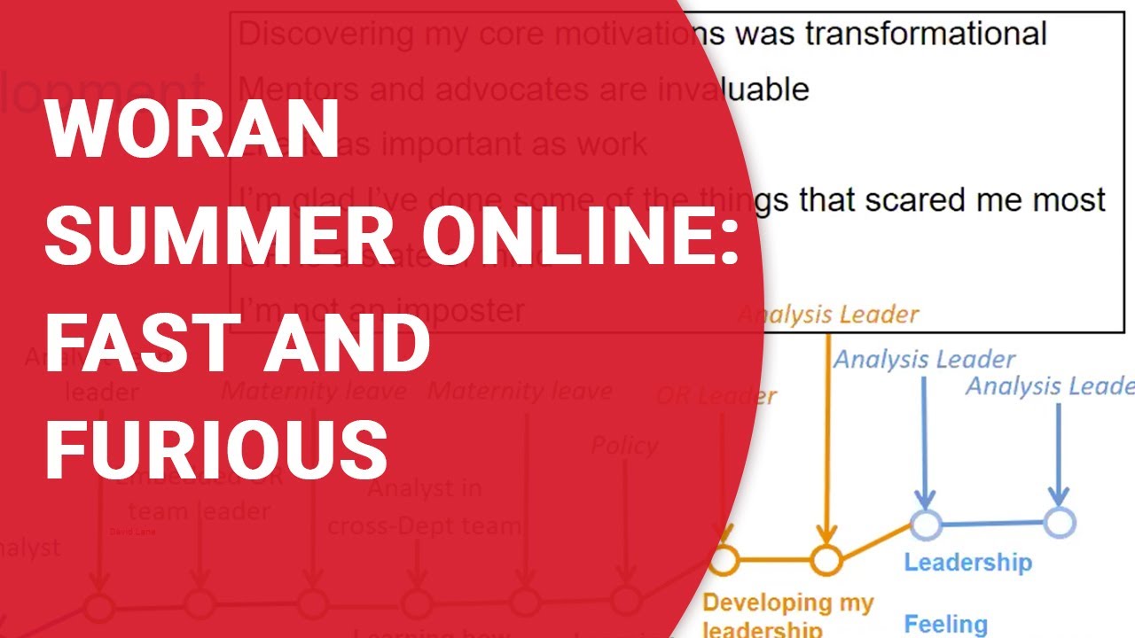WORAN summer online: Fast and furious