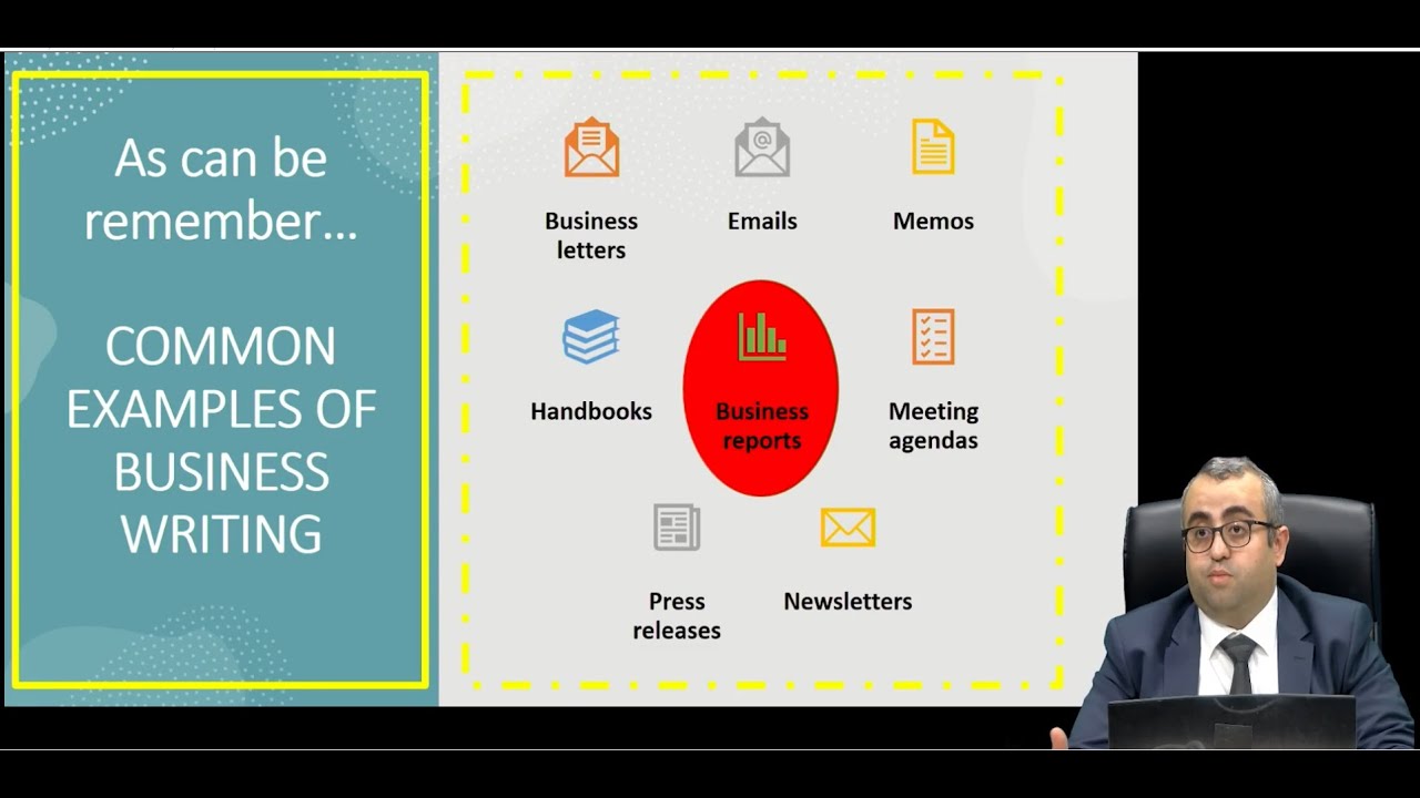 İş İngilizcesi Eğitimi 23. Bölüm: Business Writing Örnekleri - Business Reports (İş Raporları)