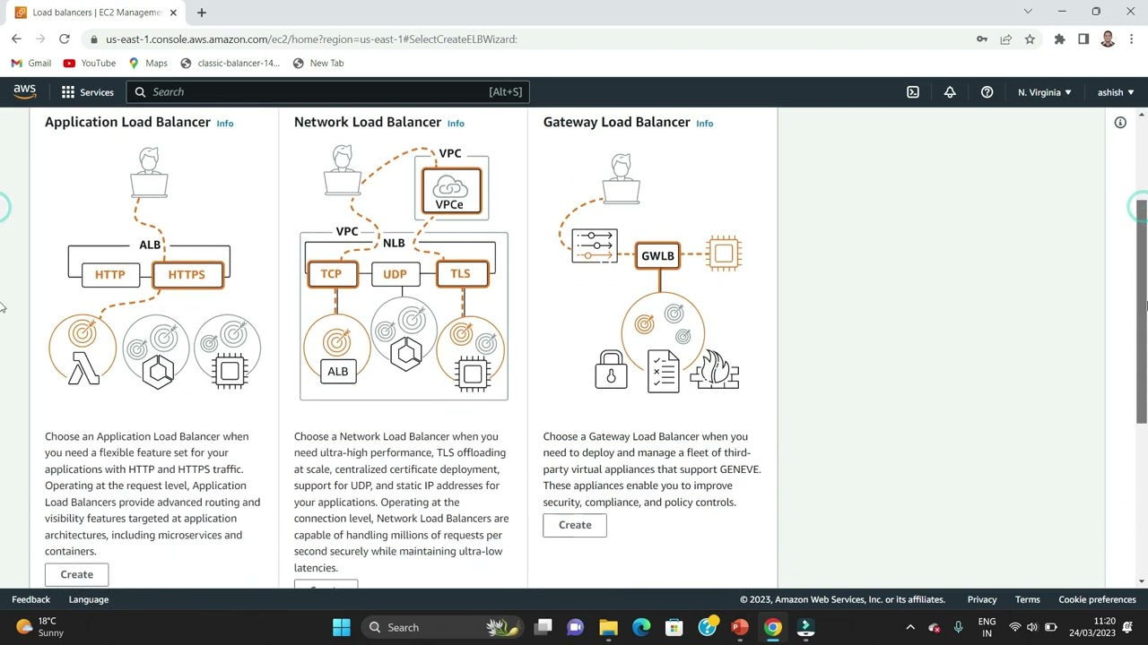 Using Classic Load Balancer in AWS