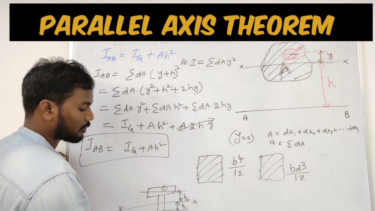 Parallel Axis Theorem Proof | Engineering Mechanics | Strength of Materials | Moment of Inertia