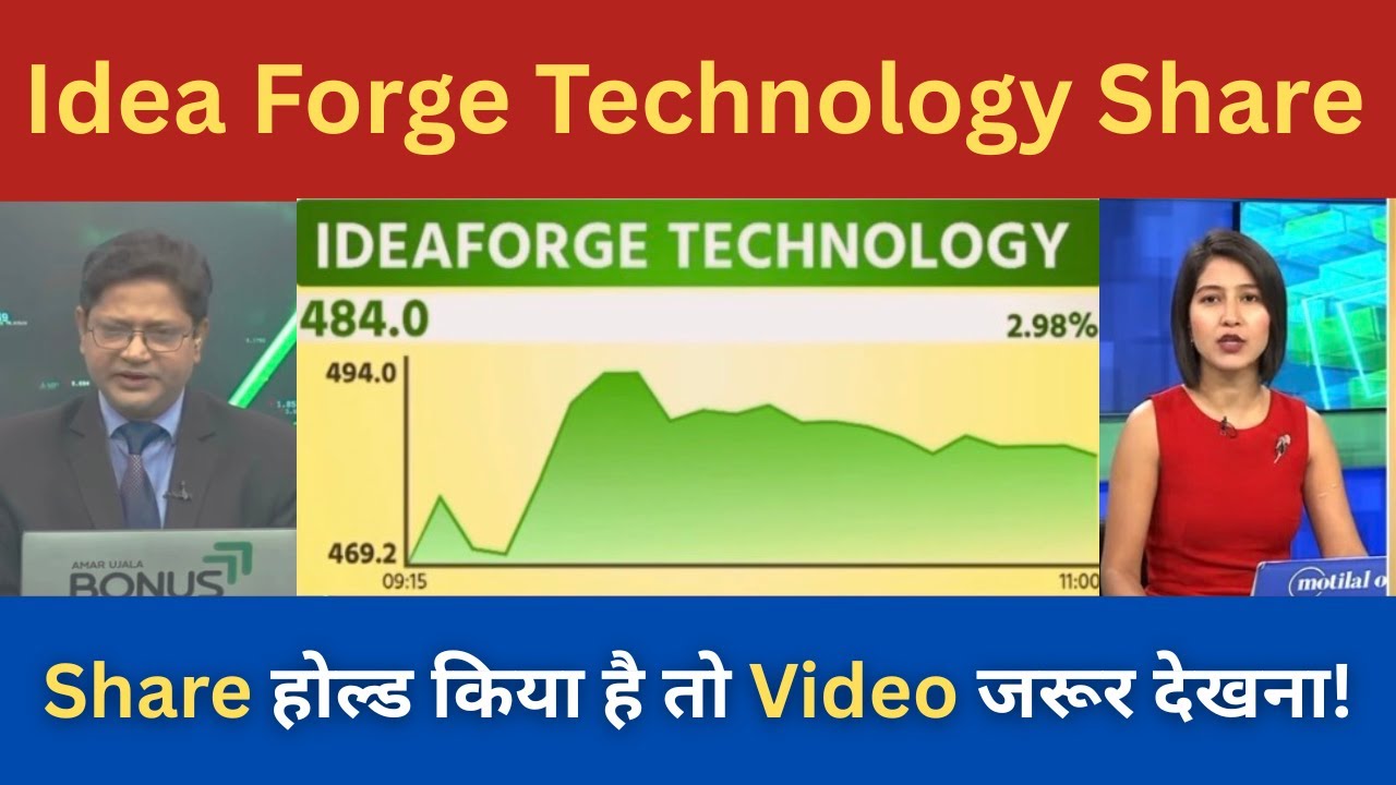 Ideaforge share analysis | ideaeaforge share target | idea forge technology share latest news