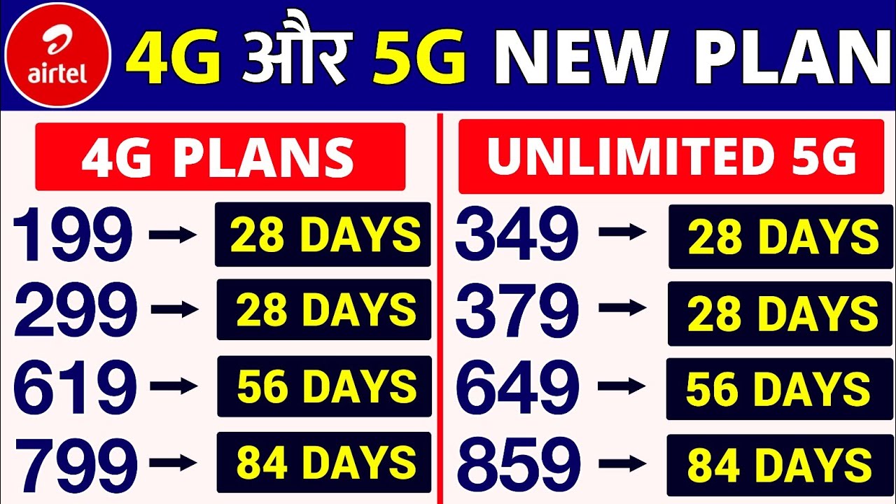 Airtel 4G or 5G New Plans Airtel Unlimited 5G  New Plan | Free 5G Data Offer Airtel Plan Price Hike