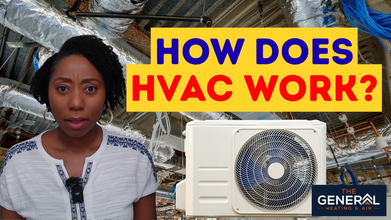 How Does HVAC Work? The 4 Parts Every Homeowner Should Understand