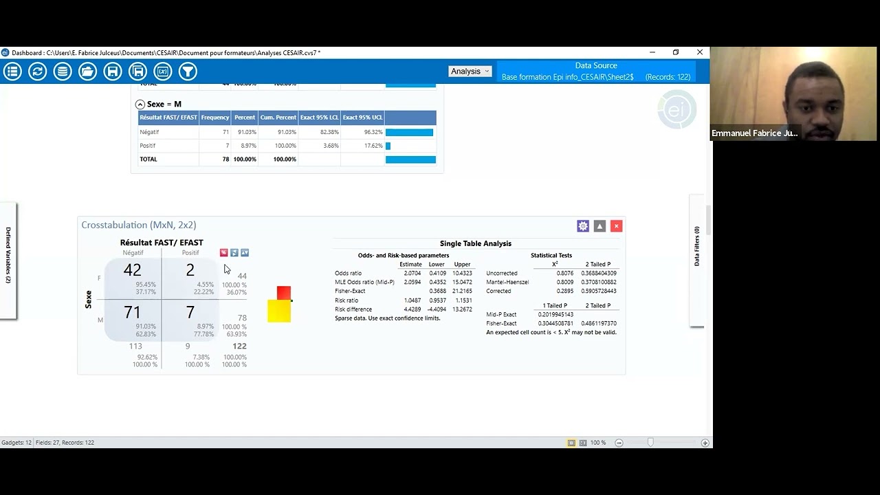 Mesures d'association et tests statistiques - Epi Info