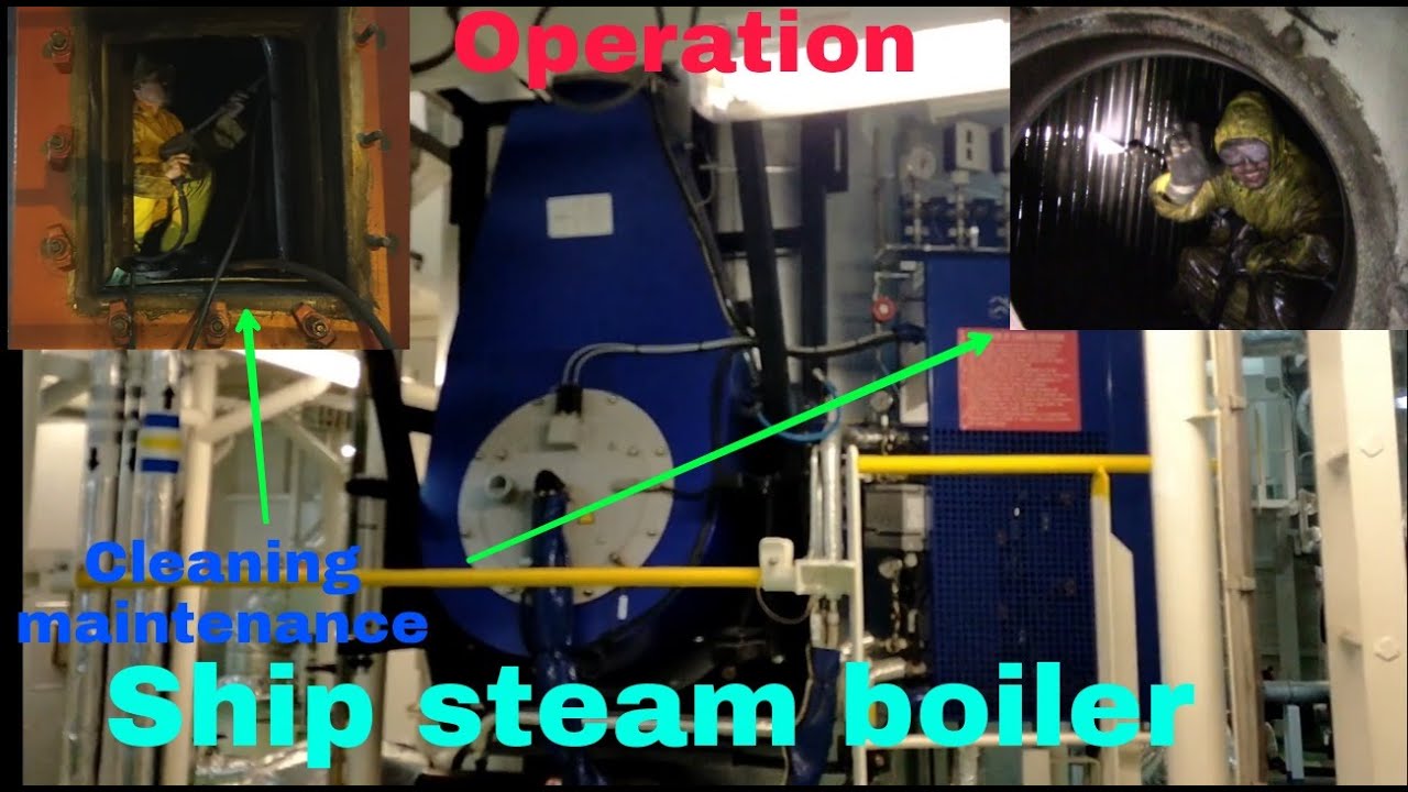 Quick Explain Boiler Operation and Cleaning  Maintenance