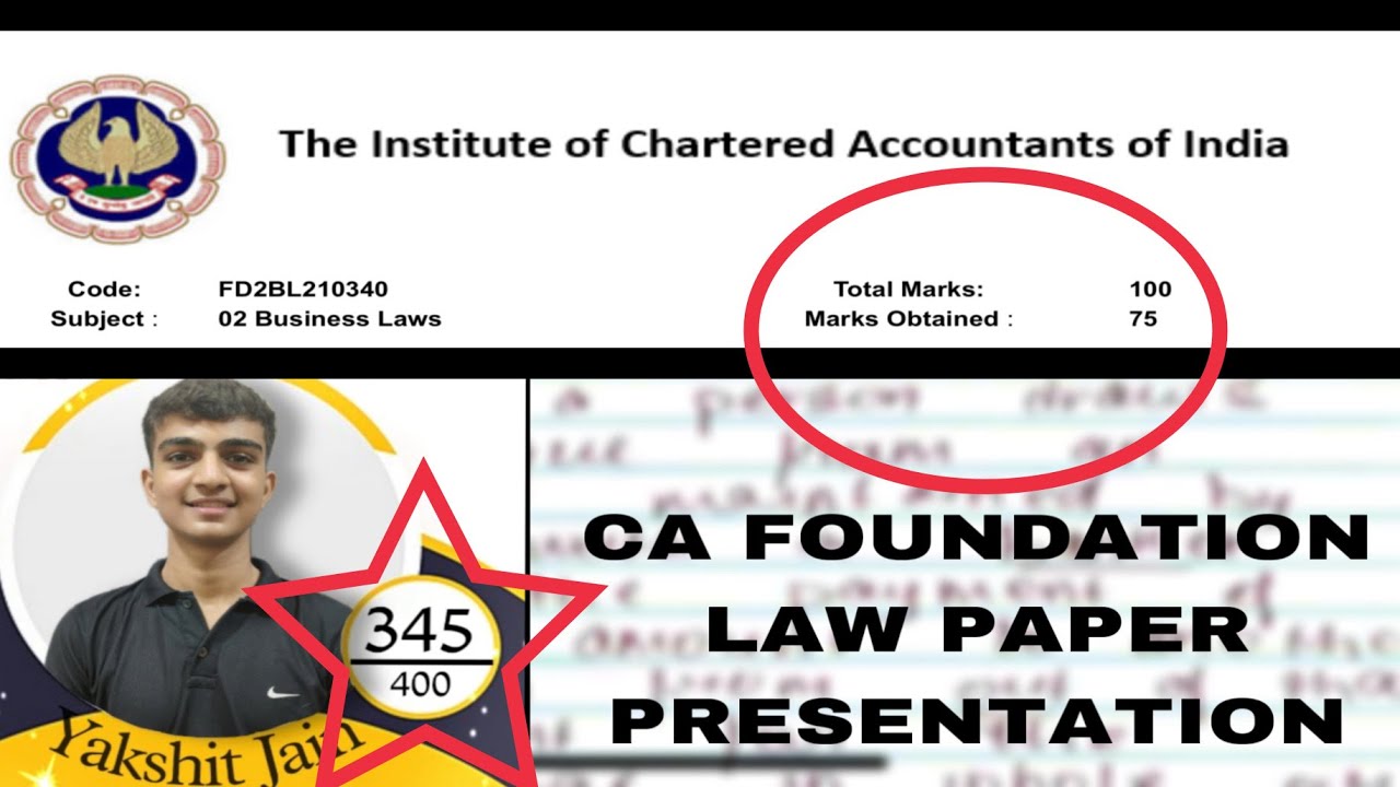 АНАЛИЗ ЗАВЕРЕННОЙ КОПИИ 75/100 CAFC LAW | ЯКШИТ ДЖАЙН