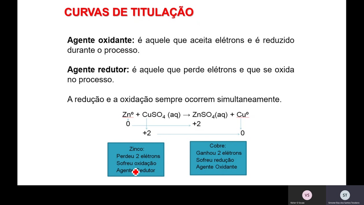 Volumetria de Oxidação Redução