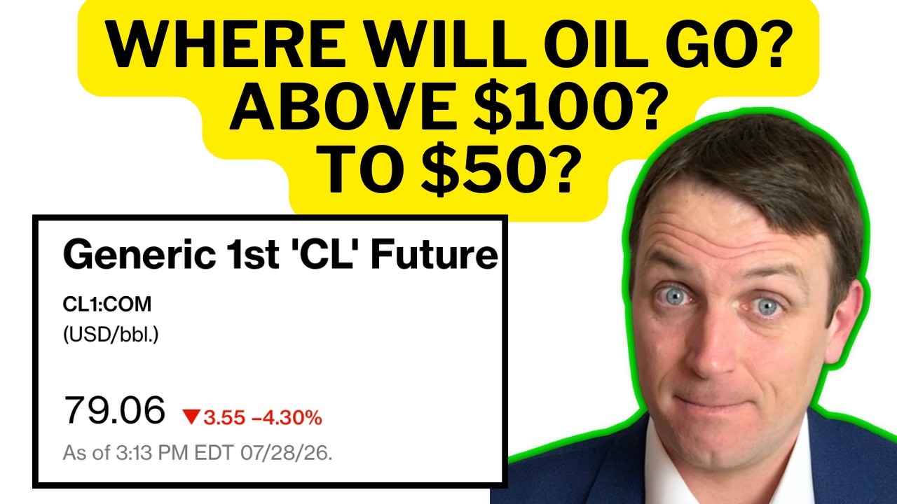 Oil Stocks After Q2 2026 / Var Energi Example