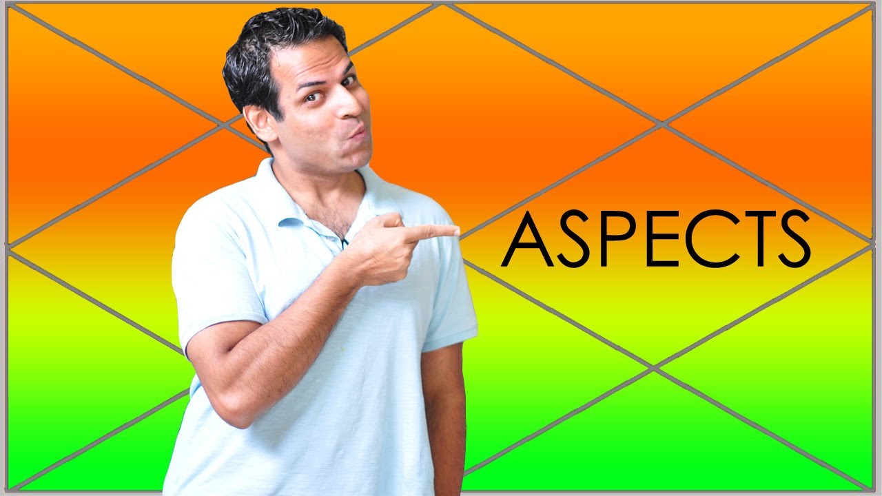 How aspects work in Vedic Astrology