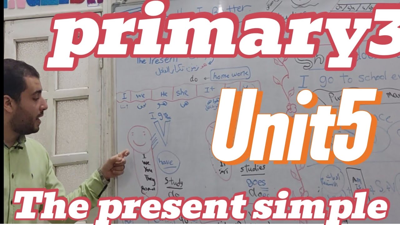 الصف الثالث الابتدائي ،لغة إنجليزية English , Unit 5 