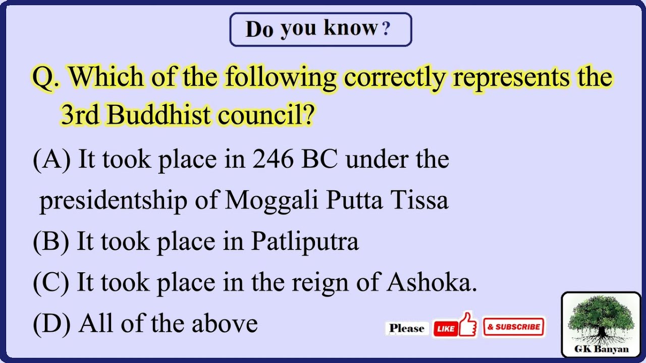 Which of the following correctly represents the 3rd Buddhist council | 3rd Buddhist council