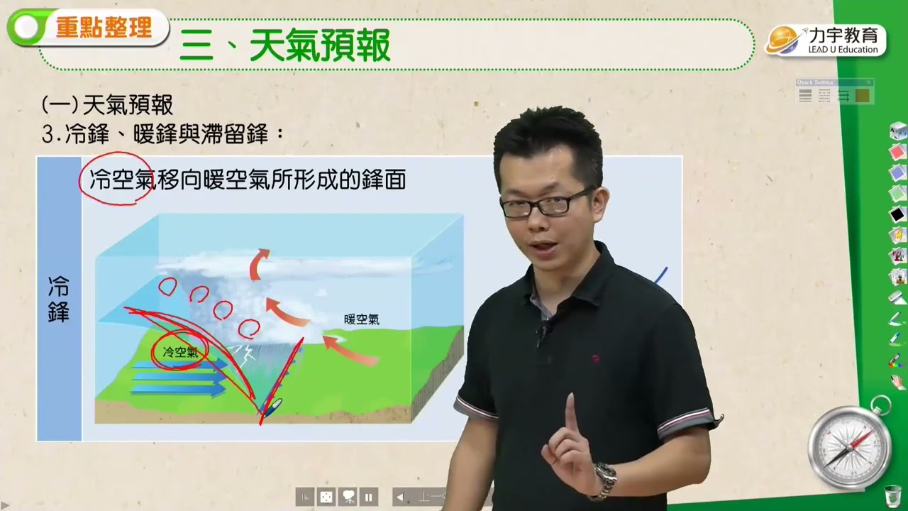【知識快易通】強烈「大陸冷氣團」報到 認識冷氣團與鋒面 ft.李威立老師