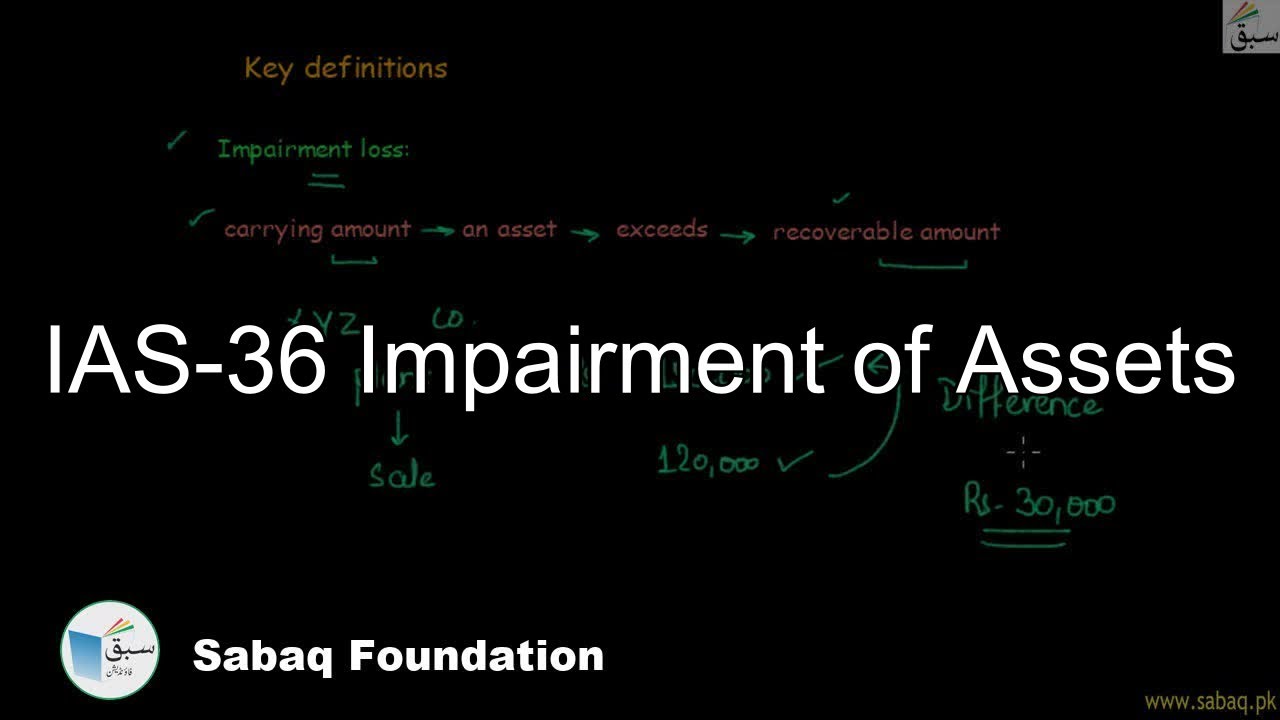 IAS-36 Impairment of Assets, Accounting Lecture | Sabaq.pk