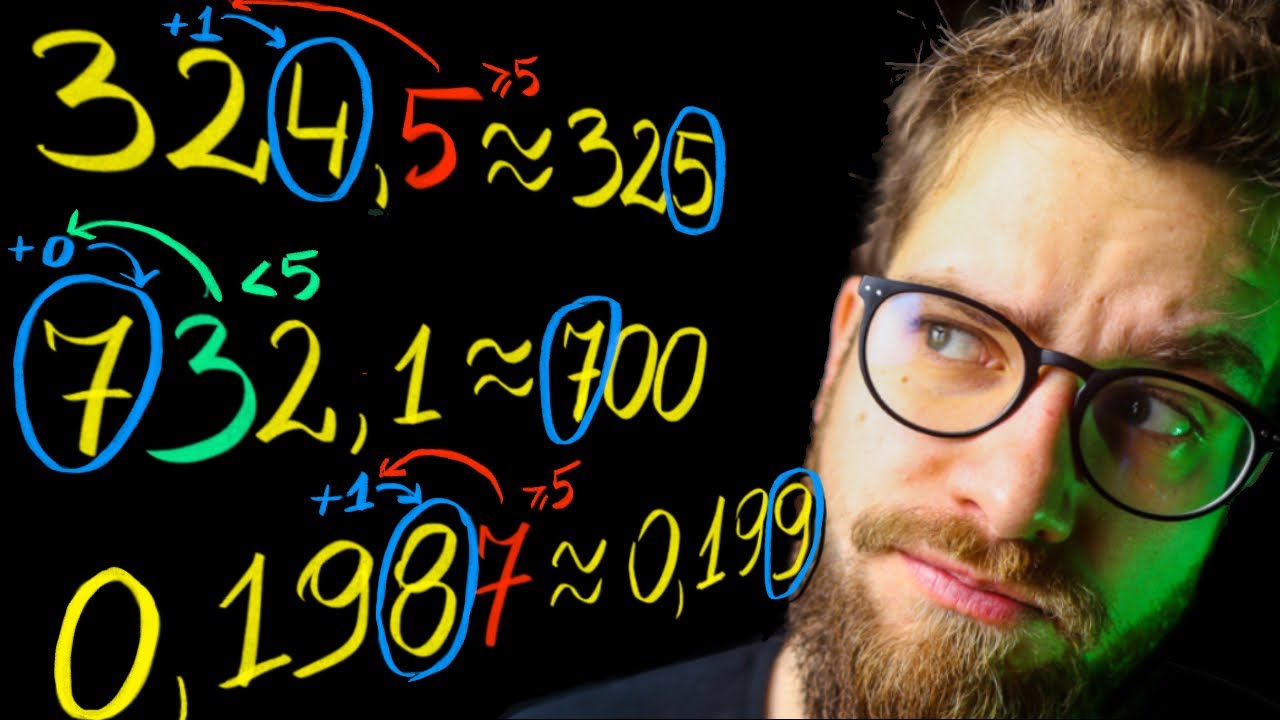 Jak ZAOKRĄGLAĆ liczby❓+zadania EGZAMIN ÓSMOKLASISTY 2023 MATEMATYKA📝