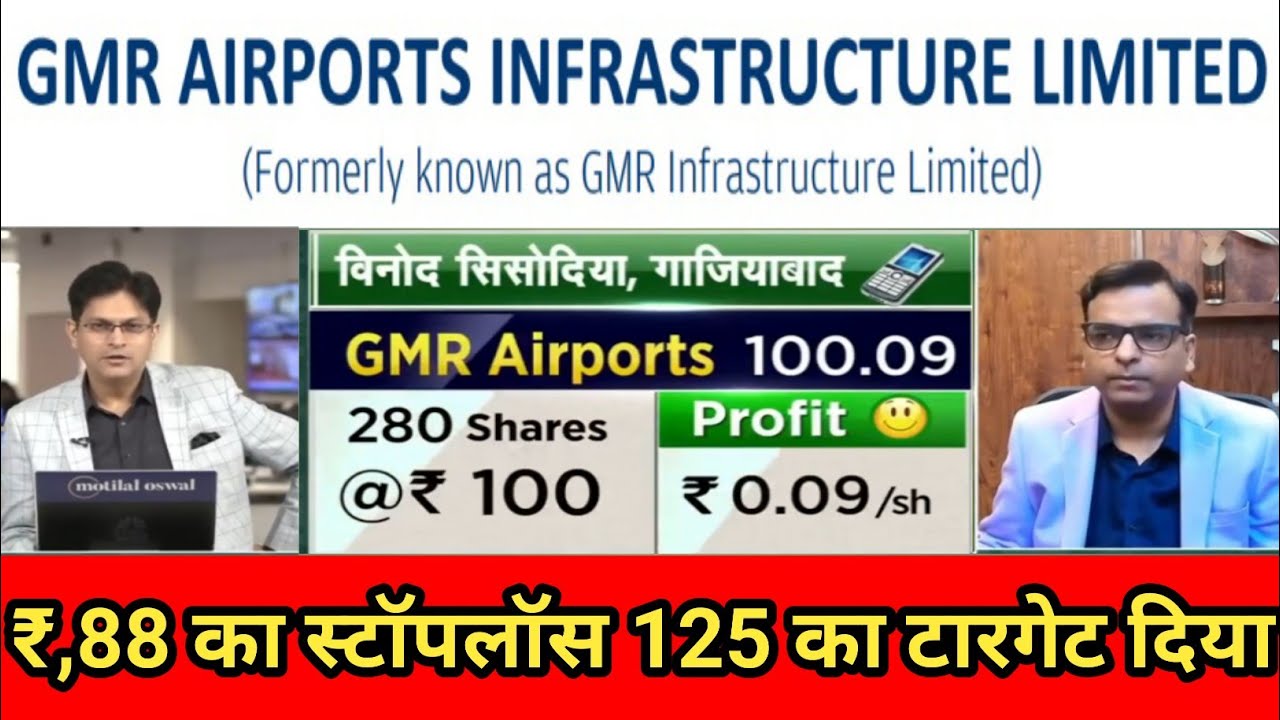 Gmr airports infra share latest news | gmr airports infra share result | gmr airports share dividend