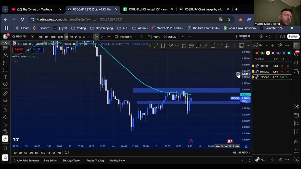 Trading Series - Ανάλυση ζεύγων