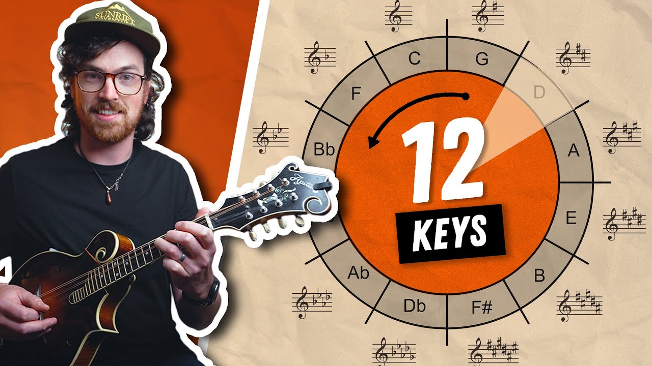 This Mandolin Scale Exercise Will Change EVERYTHING!