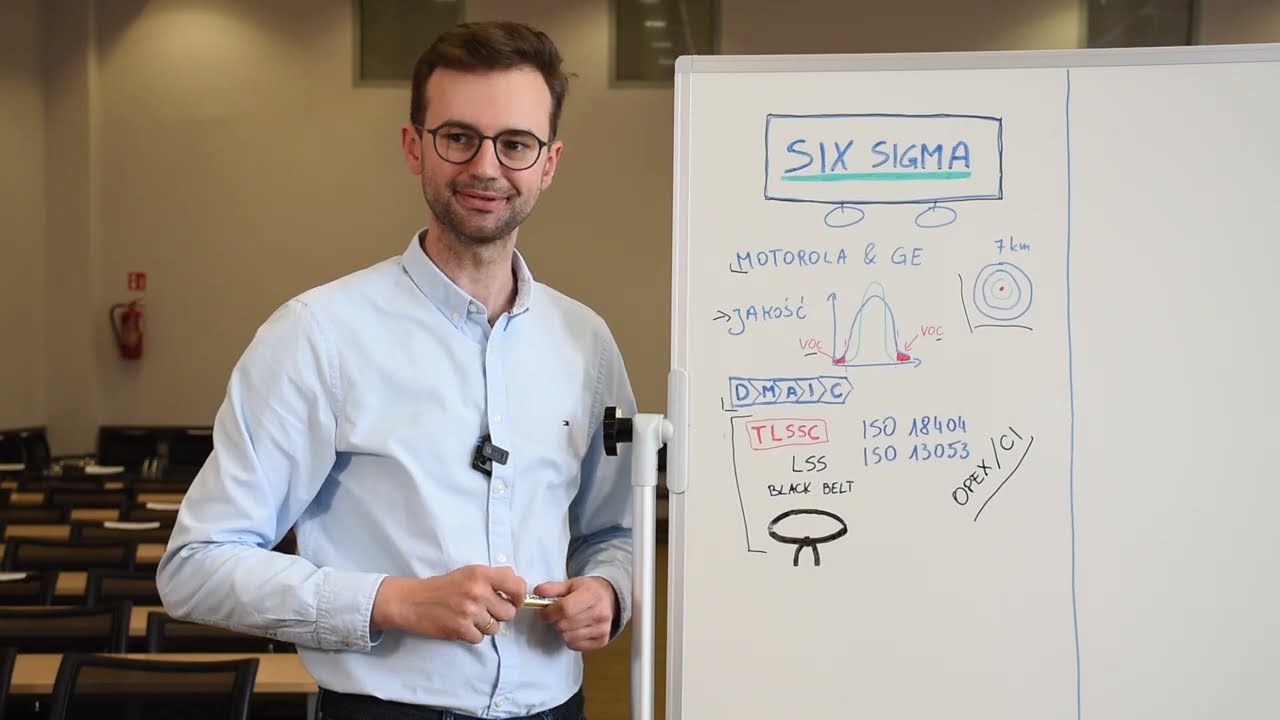 Tomasz Matusiński - Czym jest Lean Six Sigma