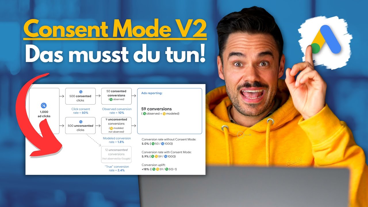 Consent Mode wird Pflicht – das musst du JETZT tun!  (2026, Tutorial deutsch)