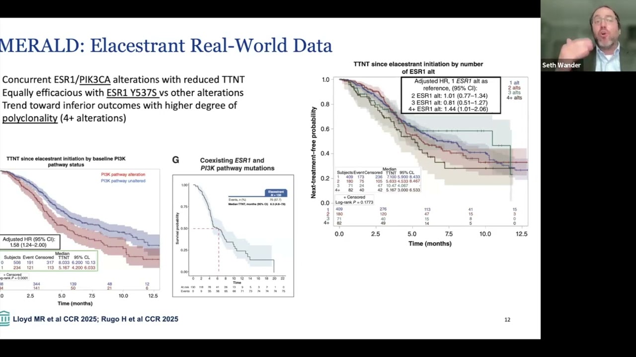2026 Best of Breast - Targeted Therapies in Hormone Receptors - Seth Wander, PhD (Mass General)