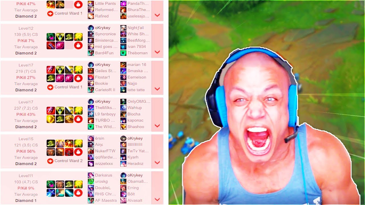 The REAL Reasons For The Toxicity of League of Legends