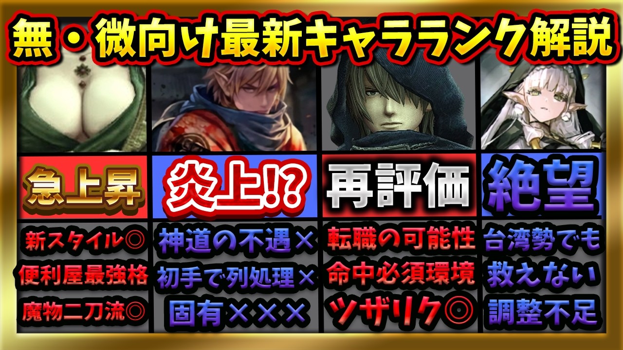 ブレバス環境の無・微課金向けキャラランク解説 #ウィズダフネ攻略 #ウィズダフネ【WIZダフネ】【Wizardry Variants Daphne】