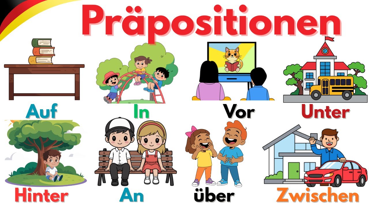 📚 Präpositionen Deutsch A1–A2 ✨ | Einfache Sätze mit Übersetzung