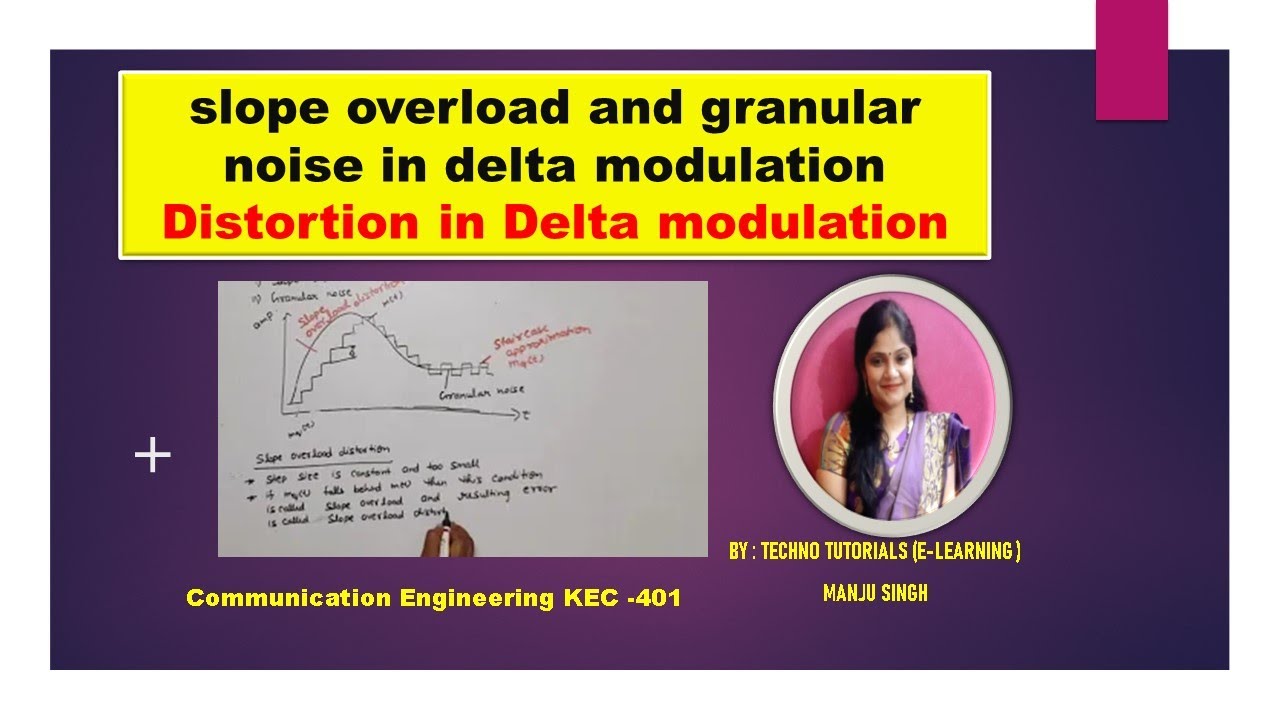 Unit 3 | slope overload and granular noise in delta modulation | Types of noise in delta modulation