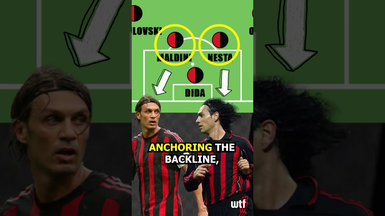 Carlo Ancelotti's 4-3-2-1 Formation at AC Milan in 2006-07
