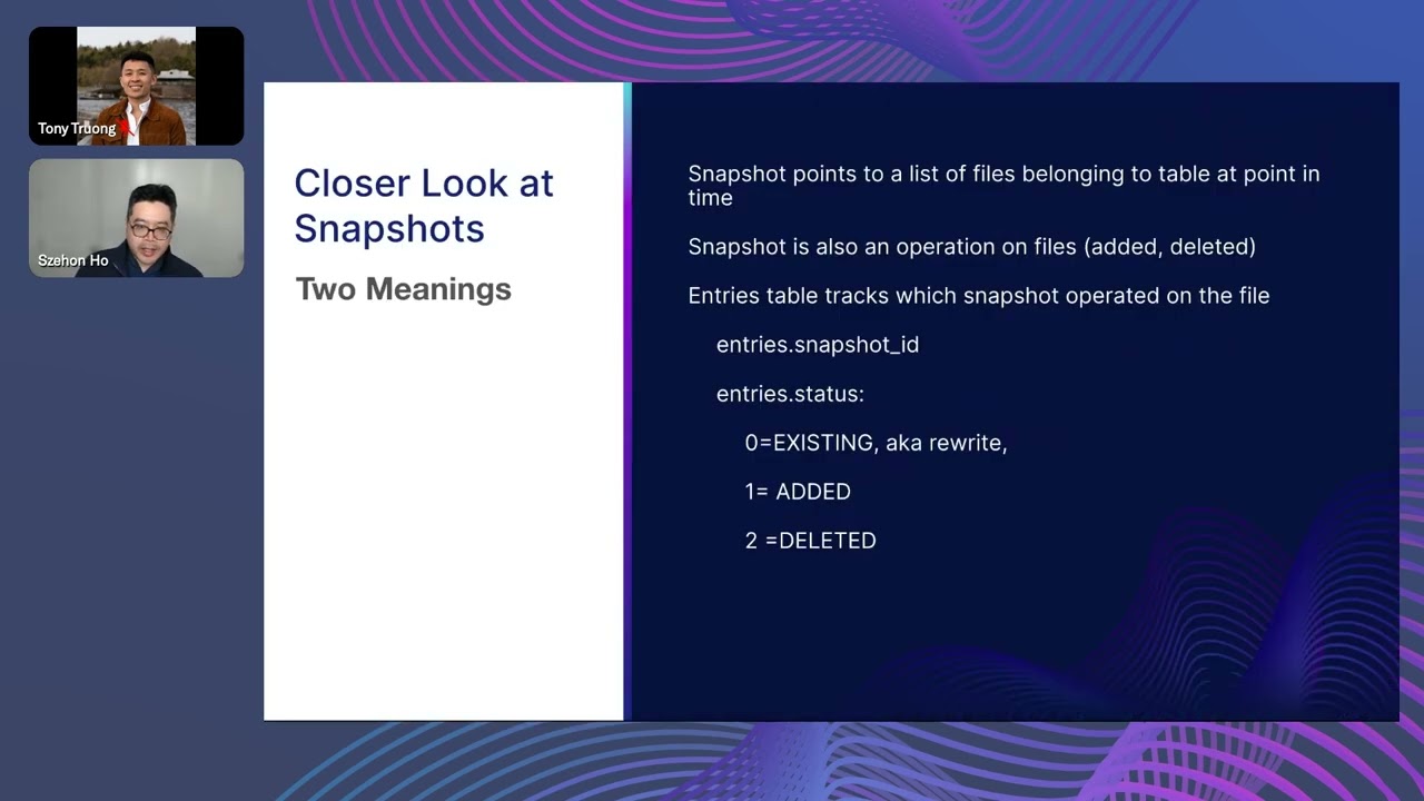 Apache Iceberg's Best Secret: A Guide to Metadata Tables