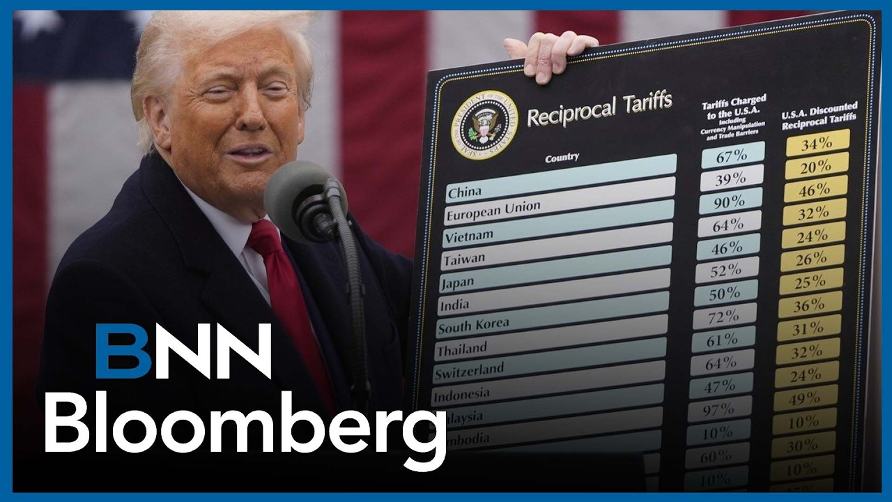 'Not just chaos internationally but internally in the U.S.': Herman on U.S. tariff ruling