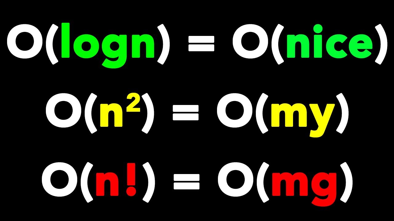 Big O Time/Space Complexity Types Explained - Logarithmic, Polynomial, Exponential, and More