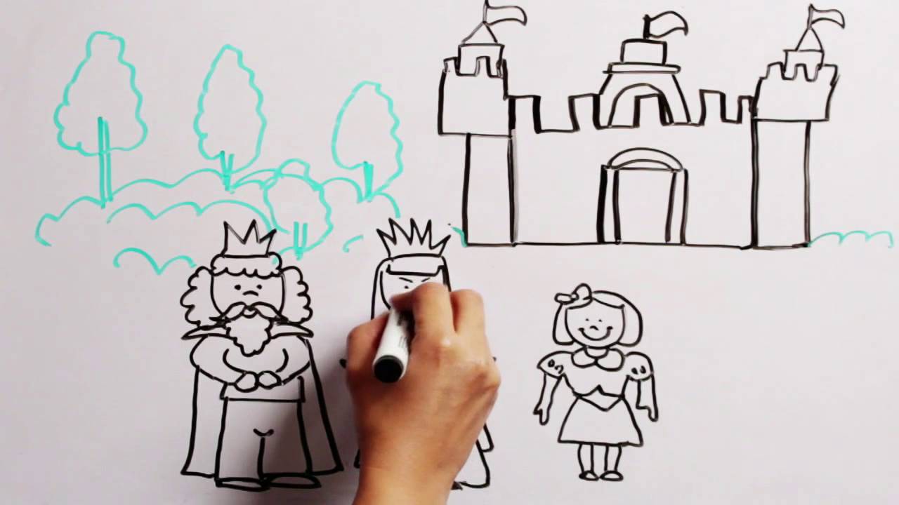 As melhores 8 histórias clássicas para crianças | Os 3 Porquinhos|Chapeuzinho Vermelho|Cinderela|
