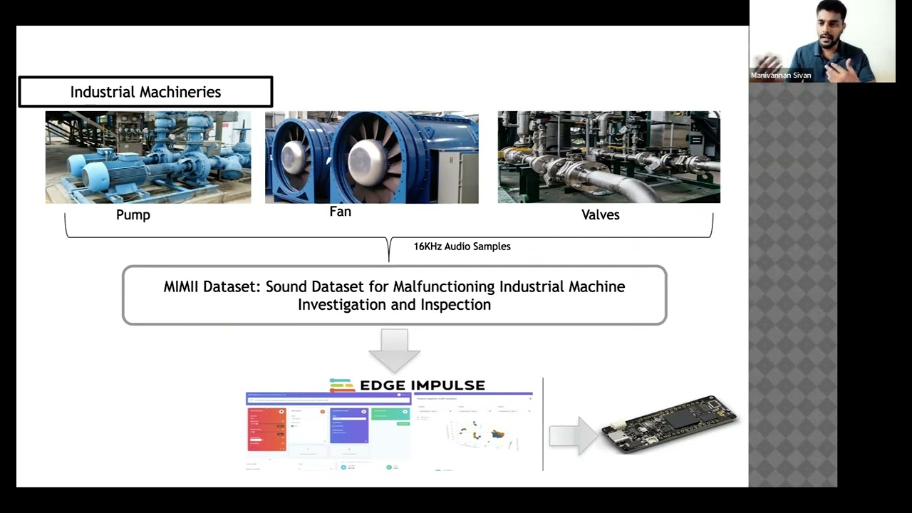 tinyML Talks: Industry 4.0: Predictive Maintenance using Arduino Portenta H7 and Edge Impulse