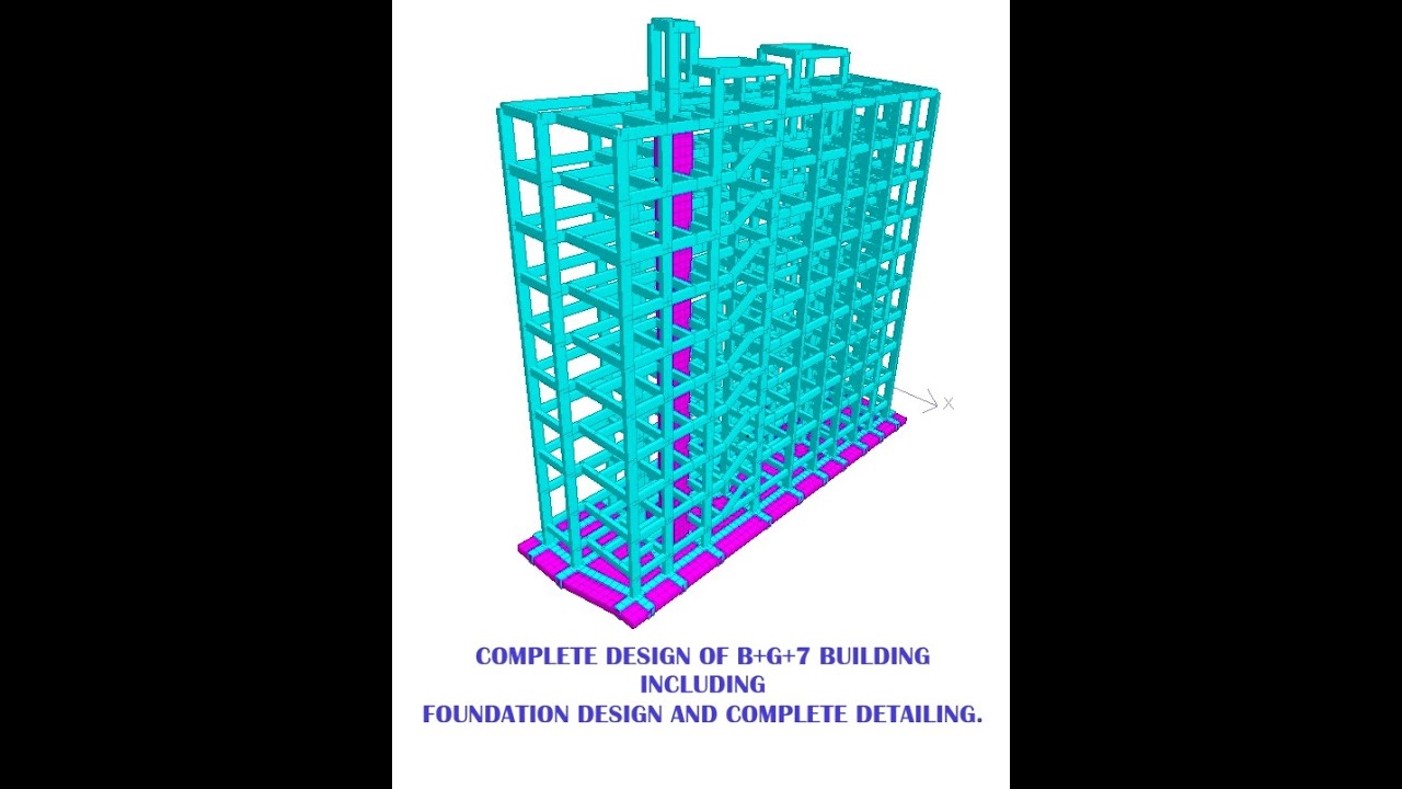 DESIGN OF RAFT FOUNDATION WITH GRADE BEAM IN STAAD PRO