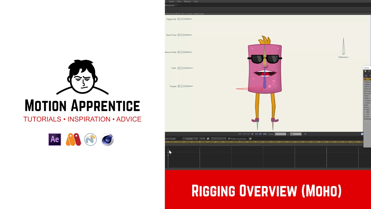 TUTORIAL: Rigging Overview in Moho