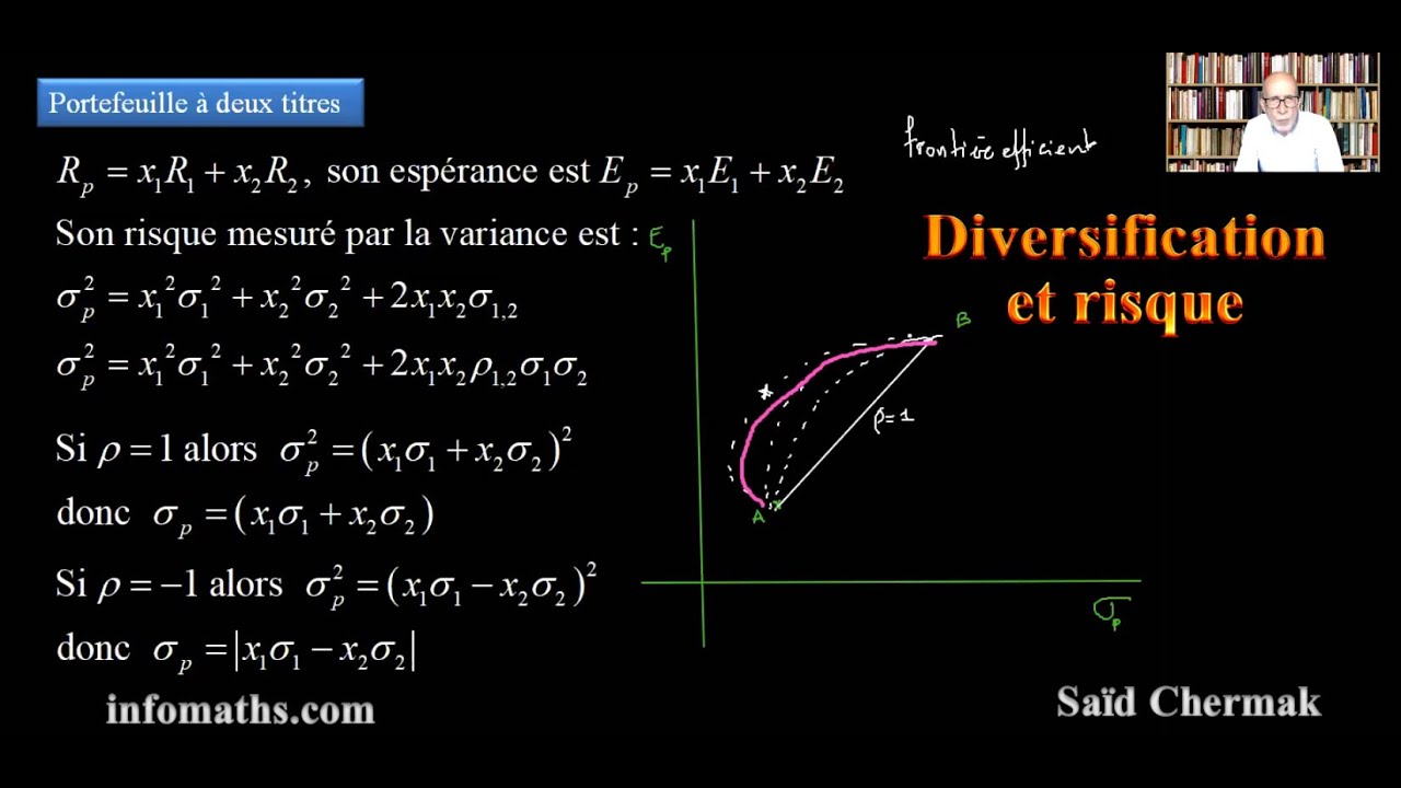GESTION DU RISQUE D'UN PORTEFEUILLE. DSCG